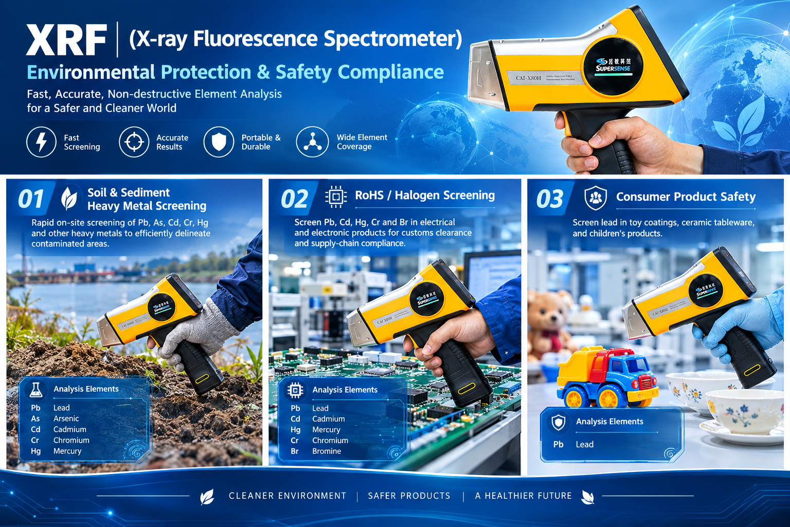 CM-X80H Series Handheld XRF Spectrometer - 4